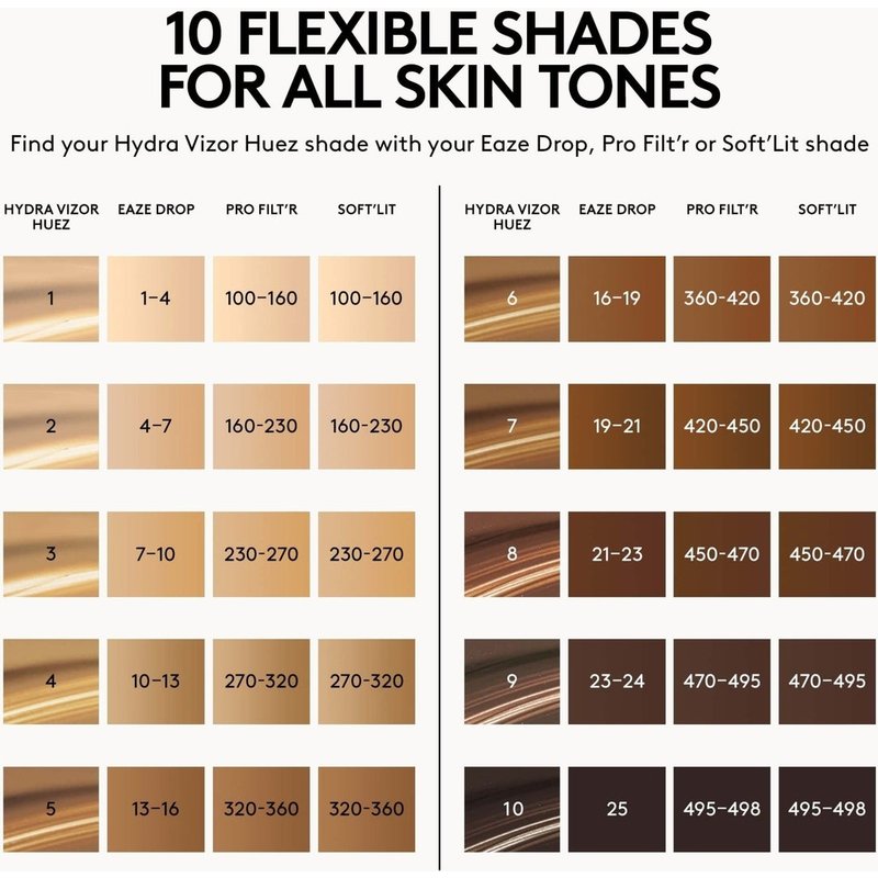 Fenty Skin Hydra Vizor Huez Tinted Moisturiser Broad Spectrum Mineral SPF 30 Sunscreen 50ml (Various Shades) - Shade 1